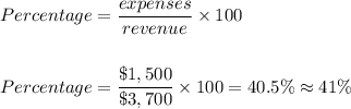 Percentage=\dfrac{expenses}{revenue}\times 100\\\\\\ Percentage=\dfrac{\$1,500}{\$3,700}\times 100=40.5\%\approx41\%