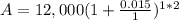 A=12,000(1+\frac{0.015}{1})^{1*2}