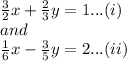 \frac{3}{2}x+\frac{2}{3}y=1...(i)\\and\\\frac{1}{6}x-\frac{3}{5}y=2...(ii)\\
