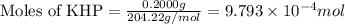 \text{Moles of KHP}=\frac{0.2000g}{204.22g/mol}=9.793\times 10^{-4}mol