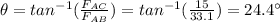 \theta = tan^{-1}(\frac{F_{AC}}{F_{AB}})=tan^{-1}(\frac{15}{33.1})=24.4^{\circ}