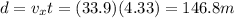 d=v_x t = (33.9)(4.33)=146.8 m