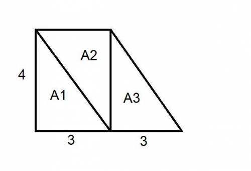 The total area of the three triangles is square units. The area of the figure is square units.