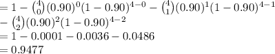 =1-{4\choose 0}(0.90)^{0}(1-0.90)^{4-0}-{4\choose 1}(0.90)^{1}(1-0.90)^{4-1}\\-{4\choose 2}(0.90)^{2}(1-0.90)^{4-2}\\=1-0.0001-0.0036-0.0486\\=0.9477