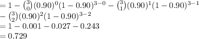 =1-{3\choose 0}(0.90)^{0}(1-0.90)^{3-0}-{3\choose 1}(0.90)^{1}(1-0.90)^{3-1}\\-{3\choose 2}(0.90)^{2}(1-0.90)^{3-2}\\=1-0.001-0.027-0.243\\=0.729