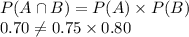 P(A\cap B) = P(A)\times P(B)\\0.70 \neq 0.75\times 0.80