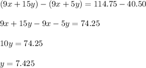 (9x+15y)-(9x+5y)=114.75-40.50\\ \\9x+15y-9x-5y=74.25\\ \\10y=74.25\\ \\y=7.425