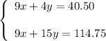 \left\{\begin{array}{l}9x+4y=40.50\\ \\9x+15y=114.75\end{array}\right.