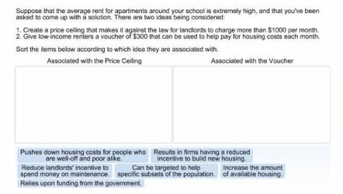 Suppose that the average rent for apartments around your school is extremely high, and that you have