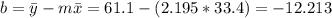 b=\bar y -m \bar x=61.1-(2.195*33.4)=-12.213