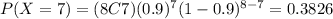 P(X=7)=(8C7)(0.9)^7 (1-0.9)^{8-7}=0.3826