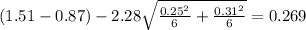 (1.51 -0.87) - 2.28\sqrt{\frac{0.25^2}{6}+\frac{0.31^2}{6}}= 0.269