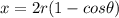 x=2r(1-cos \theta)