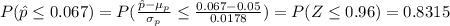 P(\hat p\leq 0.067)=P(\frac{\hat p-\mu_{p}}{\sigma_{p}} \leq\frac{0.067-0.05}{0.0178})=P(Z\leq 0.96)=0.8315