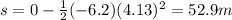 s=0-\frac{1}{2}(-6.2)(4.13)^2=52.9 m