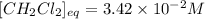 [CH_2Cl_2]_{eq}=3.42\times 10^{-2}M