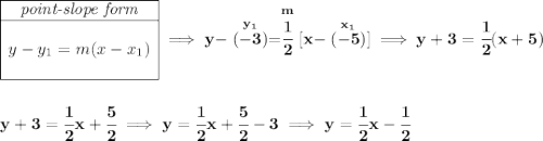 \bf \begin{array}{|c|ll} \cline{1-1} \textit{point-slope form}\\ \cline{1-1} \\ y-y_1=m(x-x_1) \\\\ \cline{1-1} \end{array}\implies y-\stackrel{y_1}{(-3)}=\stackrel{m}{\cfrac{1}{2}}[x-\stackrel{x_1}{(-5)}]\implies y+3=\cfrac{1}{2}(x+5) \\\\\\ y+3=\cfrac{1}{2}x+\cfrac{5}{2}\implies y=\cfrac{1}{2}x+\cfrac{5}{2}-3\implies y = \cfrac{1}{2}x-\cfrac{1}{2}