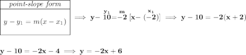 \bf \begin{array}{|c|ll} \cline{1-1} \textit{point-slope form}\\ \cline{1-1} \\ y-y_1=m(x-x_1) \\\\ \cline{1-1} \end{array}\implies y-\stackrel{y_1}{10}=\stackrel{m}{-2}[x-\stackrel{x_1}{(-2)}]\implies y-10=-2(x+2) \\\\\\ y-10=-2x-4\implies y=-2x+6
