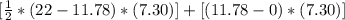 [\frac{1}{2} * (22 - 11.78) * (7.30)]  + [(11.78 - 0) * (7.30)]