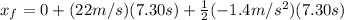 x_f = 0+(22m/s)(7.30s)+\frac{1}{2}(-1.4m/s^2)(7.30s)