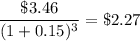 \dfrac{\$3.46}{(1+0.15)^3}=\$ 2.27