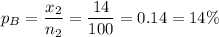 p_B = \dfrac{x_2}{n_2} = \dfrac{14}{100} = 0.14 =14\%