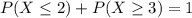 P(X \leq 2) + P(X \geq 3) = 1