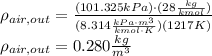 \rho_{air,out} = \frac{(101.325 kPa) \cdot (28 \frac{kg}{kmol})}{(8.314 \frac{kPa\cdot m^{3}}{kmol \cdot K} )(1217 K)}\\\rho_{air,out} = 0.280 \frac{kg}{m^{3}}