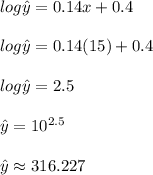 log \hat{y} = 0.14x + 0.4 \\ \\ log \hat{y} = 0.14(15) + 0.4 \\ \\ log \hat{y} = 2.5 \\ \\ \hat{y}=10^{2.5} \\ \\ \hat{y} \approx 316.227