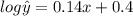 log \hat{y} = 0.14x + 0.4