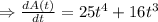\Rightarrow \frac{dA(t)}{dt} = 25t^4+16t^3