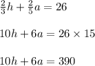 \frac{2}{3}h + \frac{2}{5}a = 26\\\\10h + 6a = 26 \times 15\\\\10h + 6a = 390\\\\
