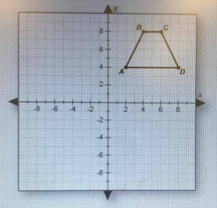 If the trapezoid below is reflected across the x-axis, what are the coordinates of B? A. (4-8) B.(-4