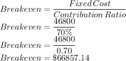 Breakeven=\dfrac{Fixed\,Cost}{Contribution\,Ratio}\\Breakeven=\dfrac{46800}{70\%}\\Breakeven=\dfrac{46800}{0.70}\\Breakeven=\$66857.14