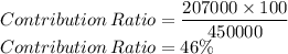 Contribution \,Ratio=\dfrac{207000 \times 100}{450000}\\Contribution \,Ratio=46\%