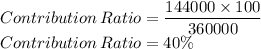 Contribution \,Ratio=\dfrac{144000 \times 100}{360000}\\Contribution \,Ratio=40\%