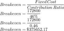 Breakeven=\dfrac{Fixed\,Cost}{Contribution\,Ratio}\\Breakeven=\dfrac{172800}{46\%}\\Breakeven=\dfrac{172800}{0.46}\\Breakeven=\$375652.17