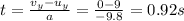t=\frac{v_y-u_y}{a}=\frac{0-9}{-9.8}=0.92 s