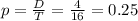 p = \frac{D}{T} = \frac{4}{16} = 0.25