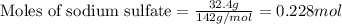 \text{Moles of sodium sulfate}=\frac{32.4g}{142g/mol}=0.228mol