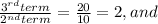 \frac{3^{rd} term}{2^{nd} term} = \frac{20}{10} =2, and