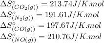 \Delta S^o_{(CO_2(g))}=213.74J/K.mol\\\Delta S^o_{(N_2(g))}=191.61J/K.mol\\\Delta S^o_{(CO(g))}=197.67J/K.mol\\\Delta S^o_{(NO(g))}=210.76J/K.mol