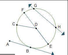 Circle D is shown. Line segment F E goes through point D. Line segment C D is shown. Line segment G
