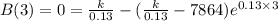 B(3)=0=\frac{k}{0.13}-( \frac{k}{0.13}-7864)e^{0.13\times 3}