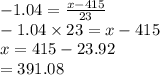 -1.04=\frac{x-415}{23}\\-1.04\times23=x-415\\x=415-23.92\\=391.08
