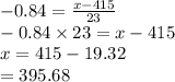 -0.84=\frac{x-415}{23}\\-0.84\times23=x-415\\x=415-19.32\\=395.68