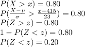 P (Xx)=0.80\\P(\frac{X-\mu}{\sigma}\frac{x-415}{23} )=0.80\\P (Zz)=0.80\\1-P(Z
