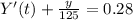 Y'(t) +\frac{y}{125} =0.28