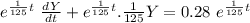 e^{\frac{1}{125} t} \ \frac{dY}{dt} +e^{\frac{1}{125} t}  .\frac{1}{125} Y=0.28 \ e^{\frac{1}{125} t}
