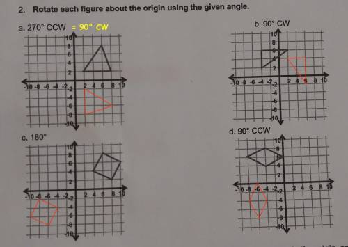 Rotate each figure about the origin using the given angle.